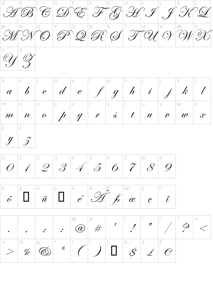 signpainter housescript semibold font mac font