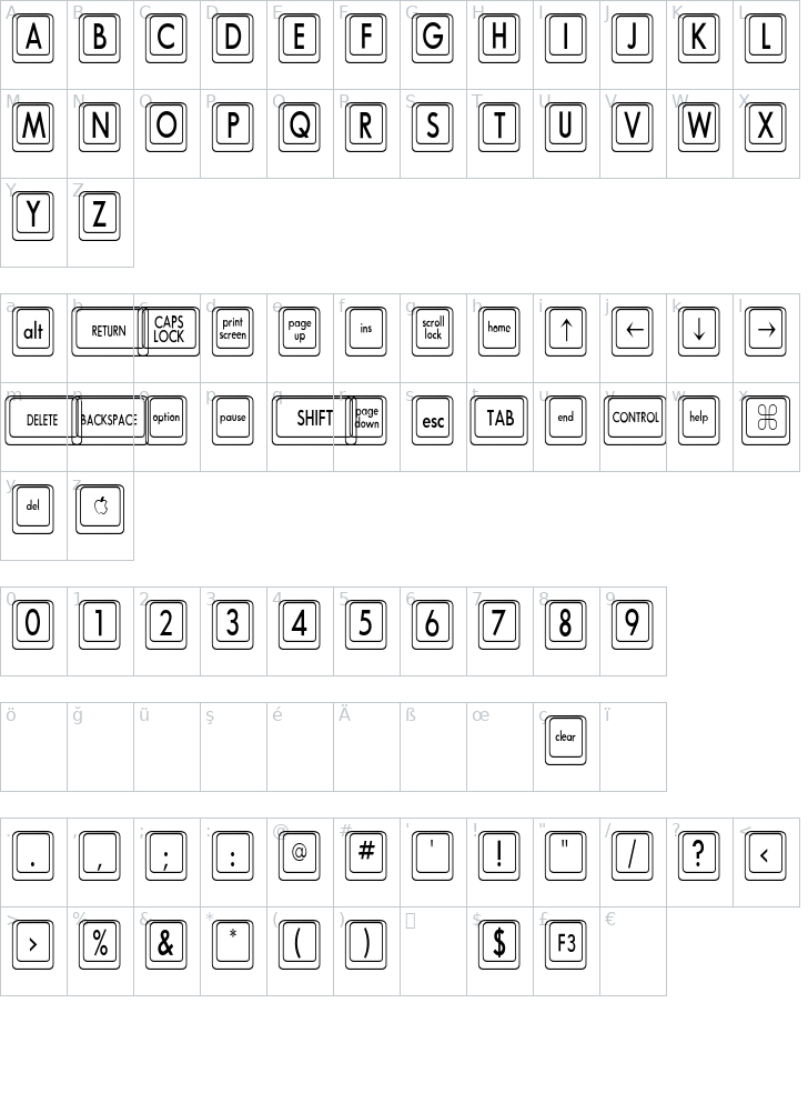 Keyboard Keys Cn Condensed Regular Font | FontYukle