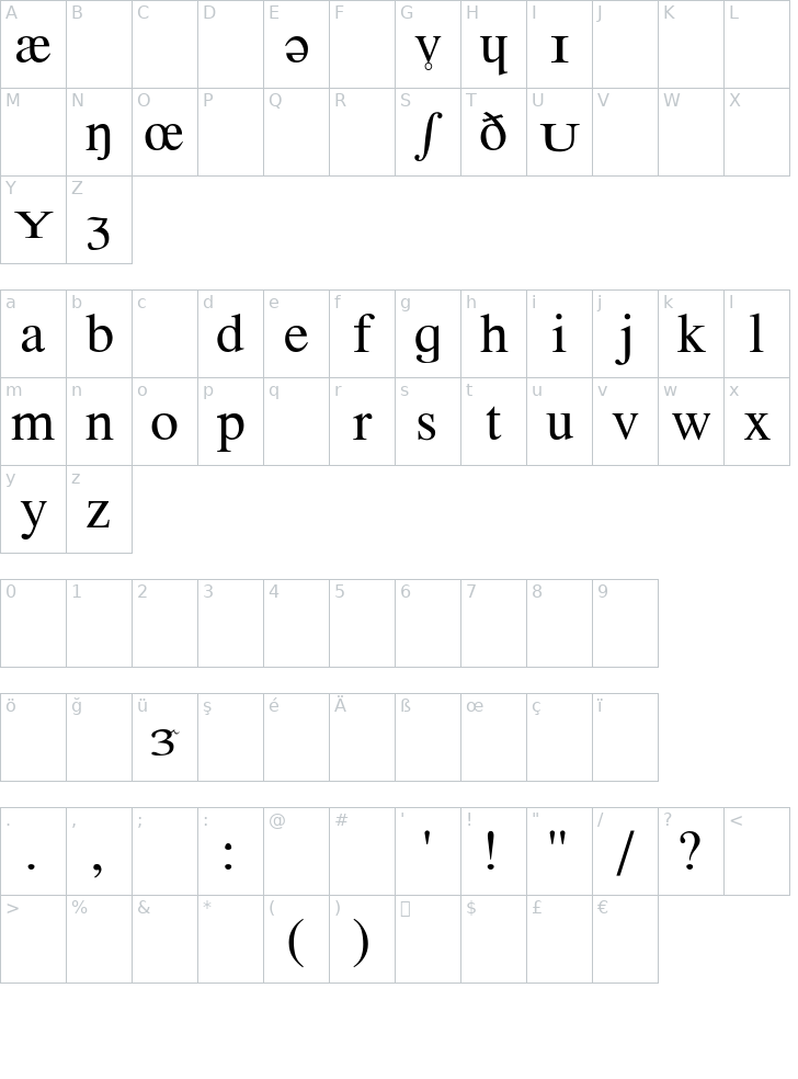 phonetic-alphabet-font-fontyukle